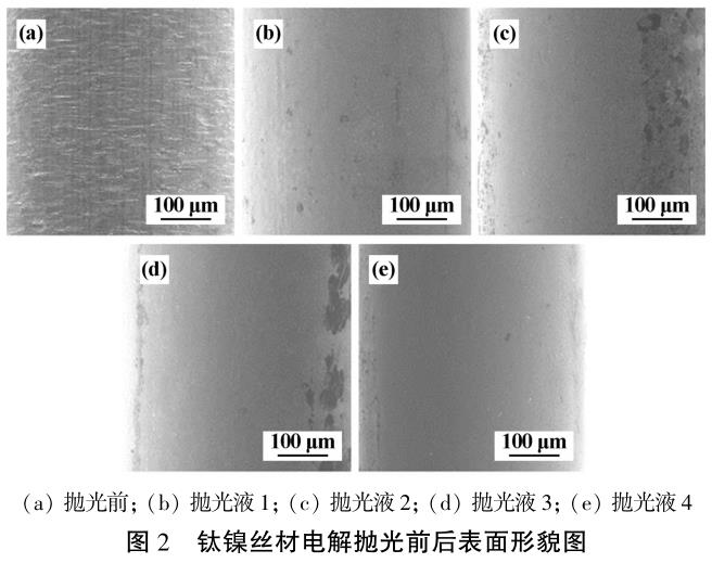 鈦鎳合金絲材電解拋光工藝的研究