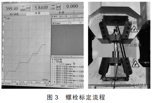 螺栓預(yù)緊力檢測與泄漏防控技術(shù)在法蘭安裝中的應(yīng)用