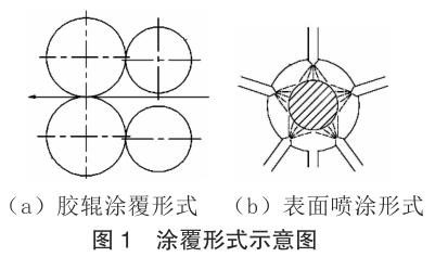 1692197592807445.jpg 1.jpg