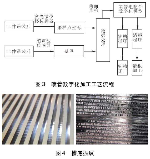 1696683535977760.jpg t3.jpg