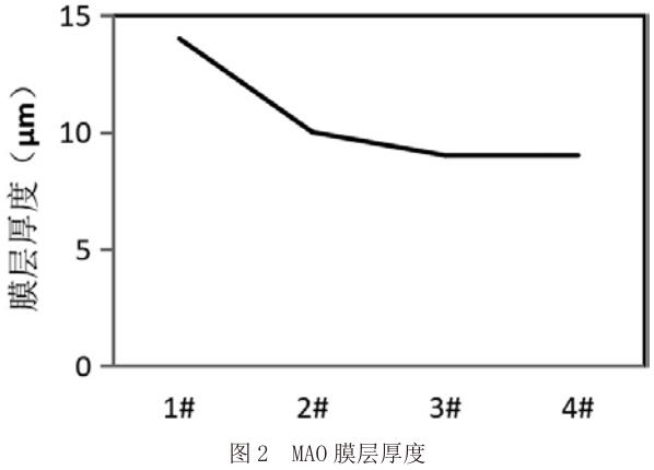 1700865274140620.jpg t2.jpg