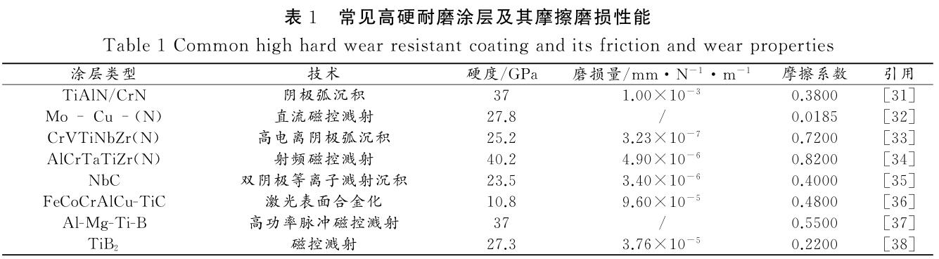 1720340072246560.jpg 360截圖1674011187100135.jpg
