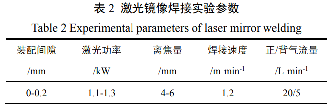 1739234782486639.png 截圖20250211083348.png