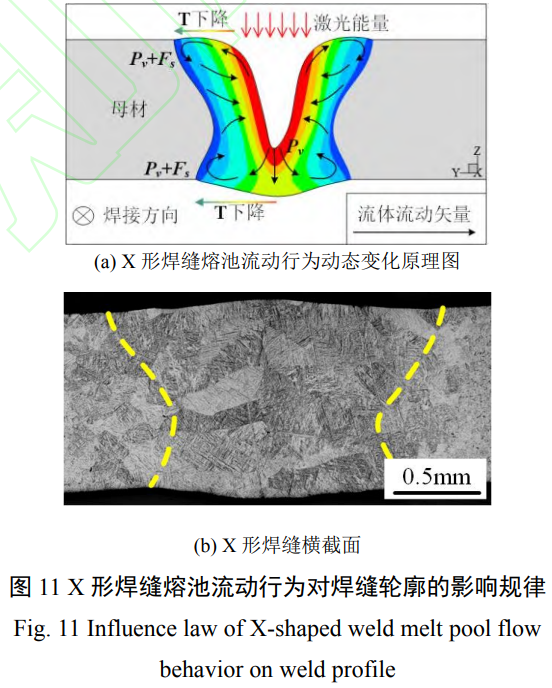 1739235431239341.png 截圖20250211084431.png