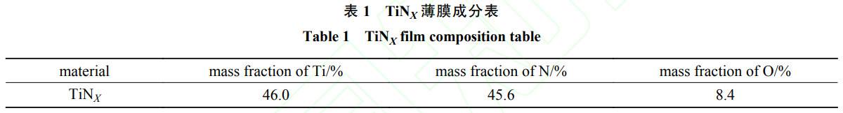 1739281796558035.png 截圖20250211212008.png