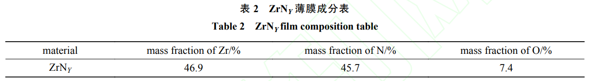 1739281836998850.png 截圖20250211212115.png