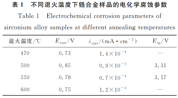 1739365811842675.png 截圖20250212210716.png